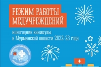 Режим работы медучреждений в новогодние каникулы 2022-2023 года.
